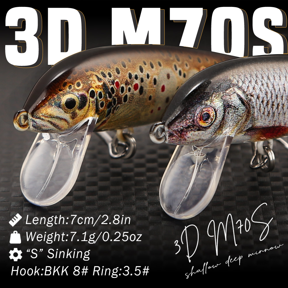 B&U Fishing Lures Sinking Minn – Fishing Hook Treble recenzja i cena