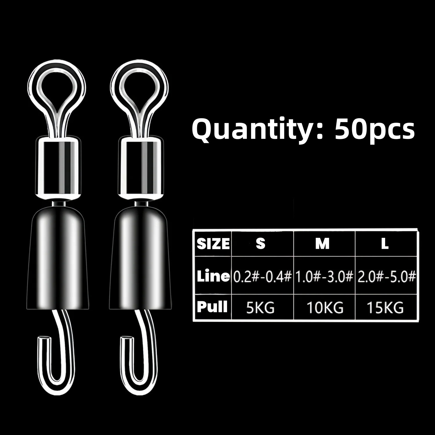 50pcs Carp Fishing Quick Chang – Fishing Hook Jig recenzja i cena