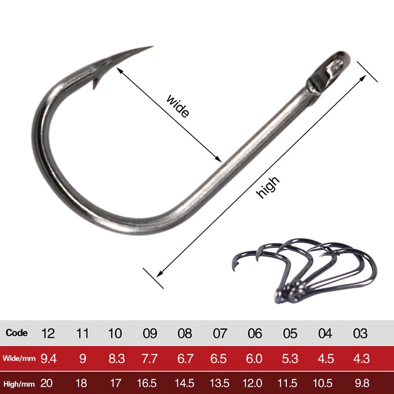 1000 PCS Fishing Hooks Set Hig – Fishing Hook recenzja i cena