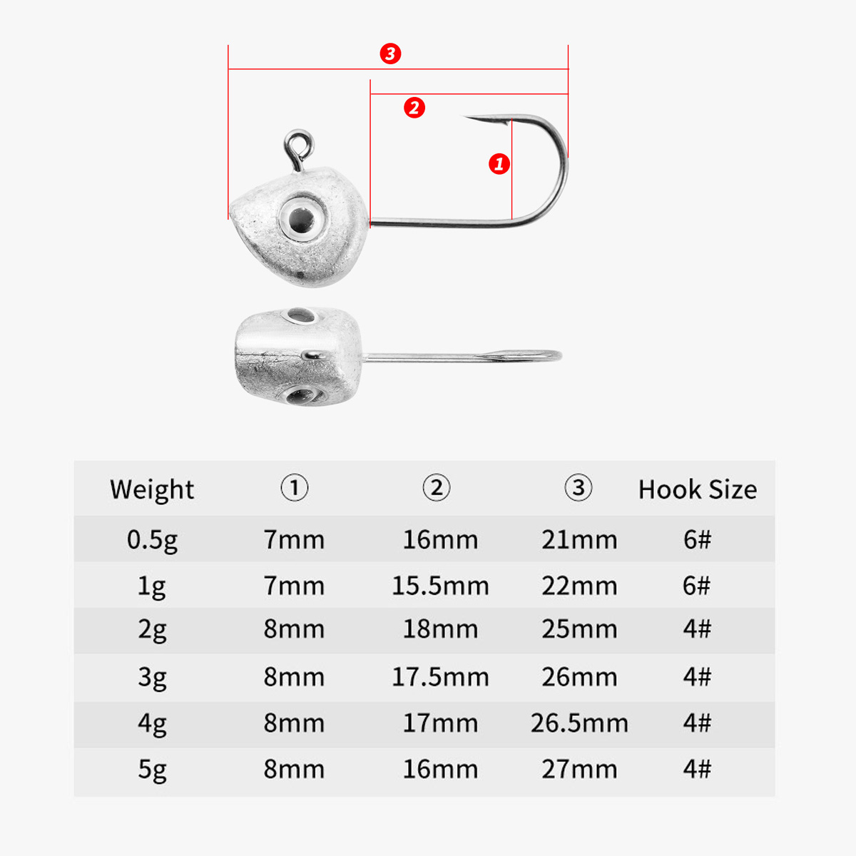 10pcs Mini Jig Head Hook 3D Ey – Fishing Hook Offset recenzja i cena
