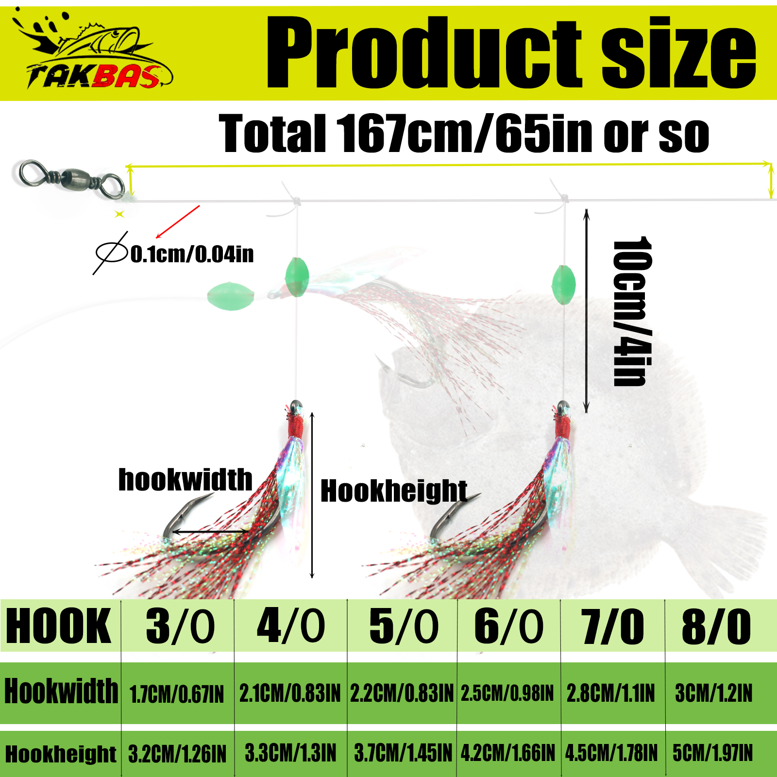 6pcs Snapper Tackle Flasher Ri – Fishing Hook Circle recenzja i cena