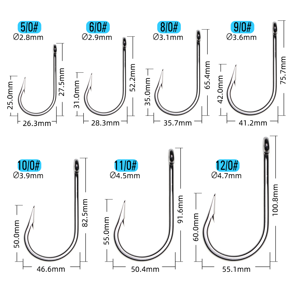 ICERIO Saltwater Anti Corrosio – Fishing Hook Assortment recenzja i cena