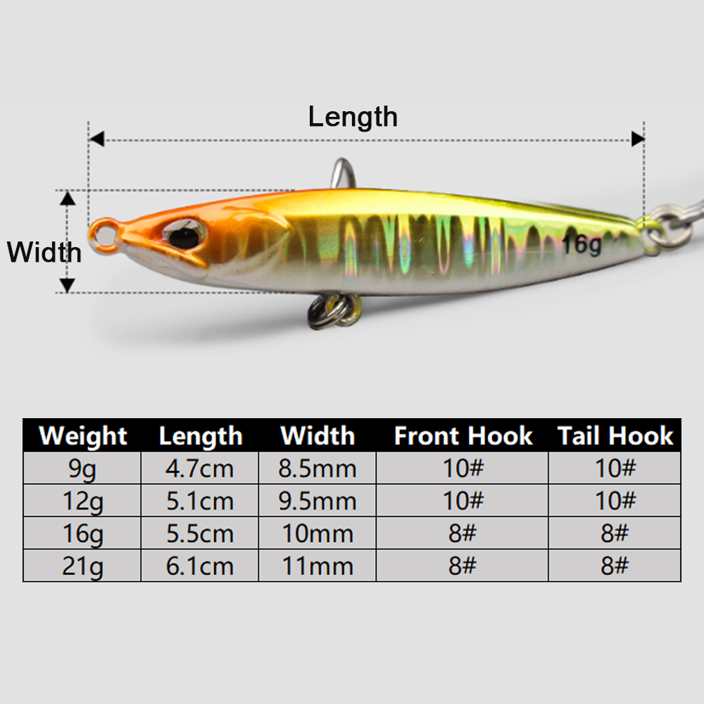 Jig Fishing Lures Metal Jiggin – Fishing Hook Treble recenzja i cena