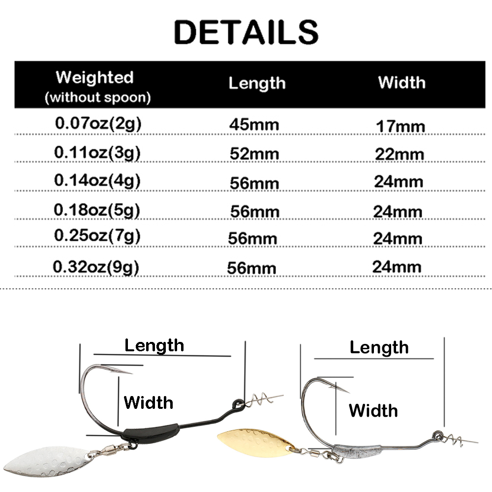 ATUENO 4pcs Offset Fishing Hoo – Fishing Hook Offset recenzja i cena