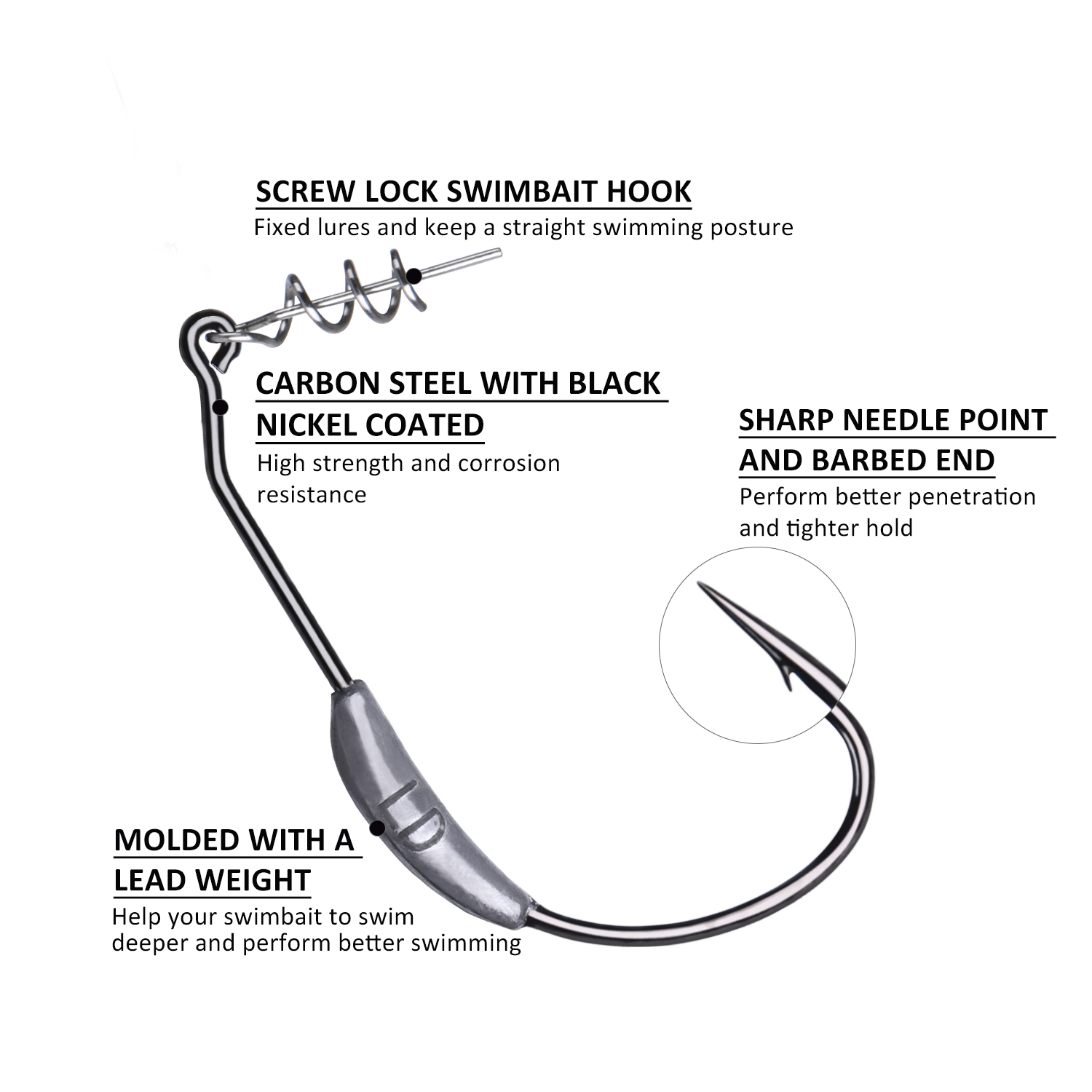 Goture 5pcs Weedless Split Tai – Fishing Hook Weedless recenzja i cena