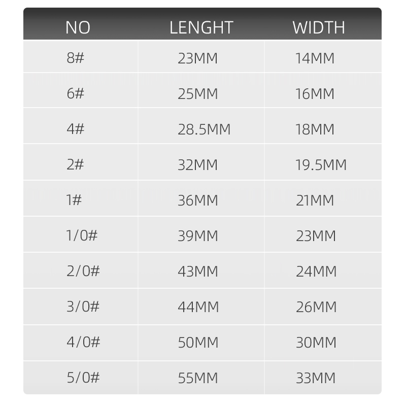 Chinook 20pcs Wide worm Texan  – Fishing Hook Offset recenzja i cena