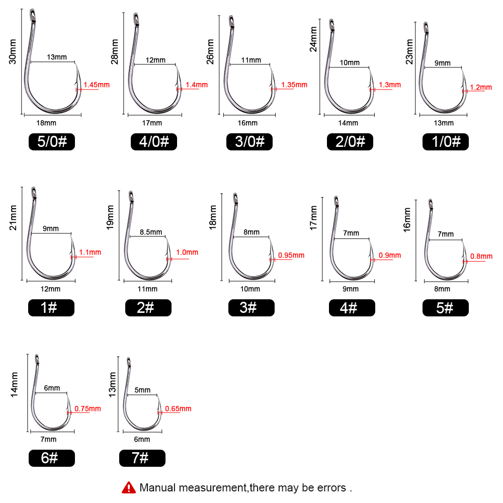 FTK CHINU Fishhook with ring b – Fishing Hook Offset recenzja i cena