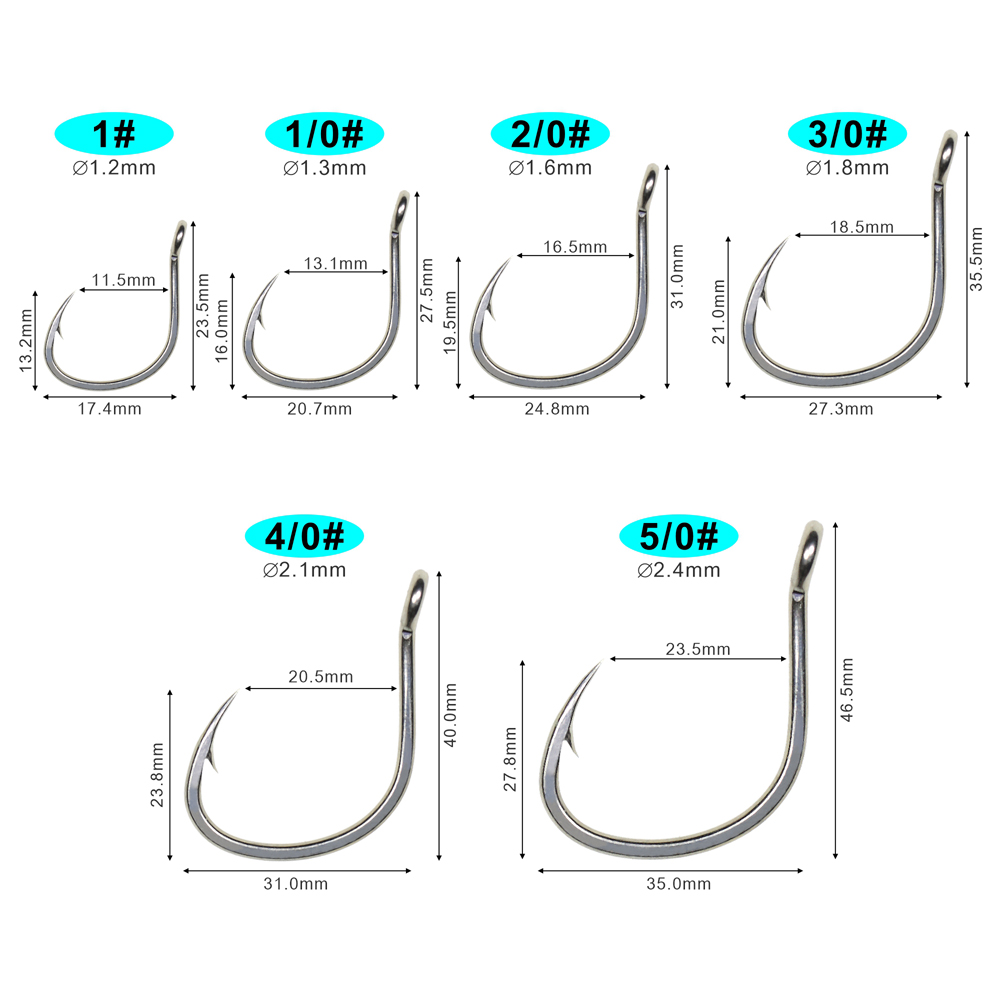 ICERIO 10PCS Matte Tin Coating – Fishing Hook Assortment recenzja i cena
