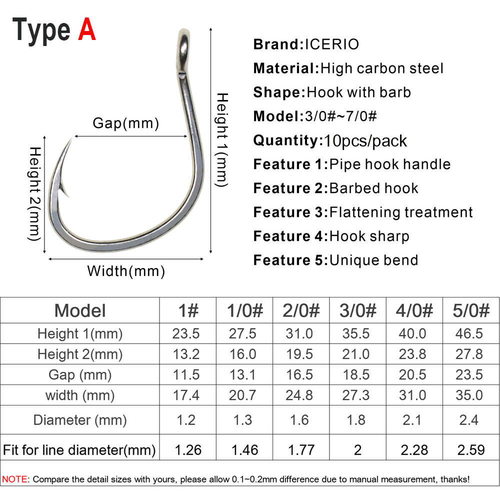 ICERIO 10PCS Matte Tin Coating – Fishing Hook Assortment recenzja i cena