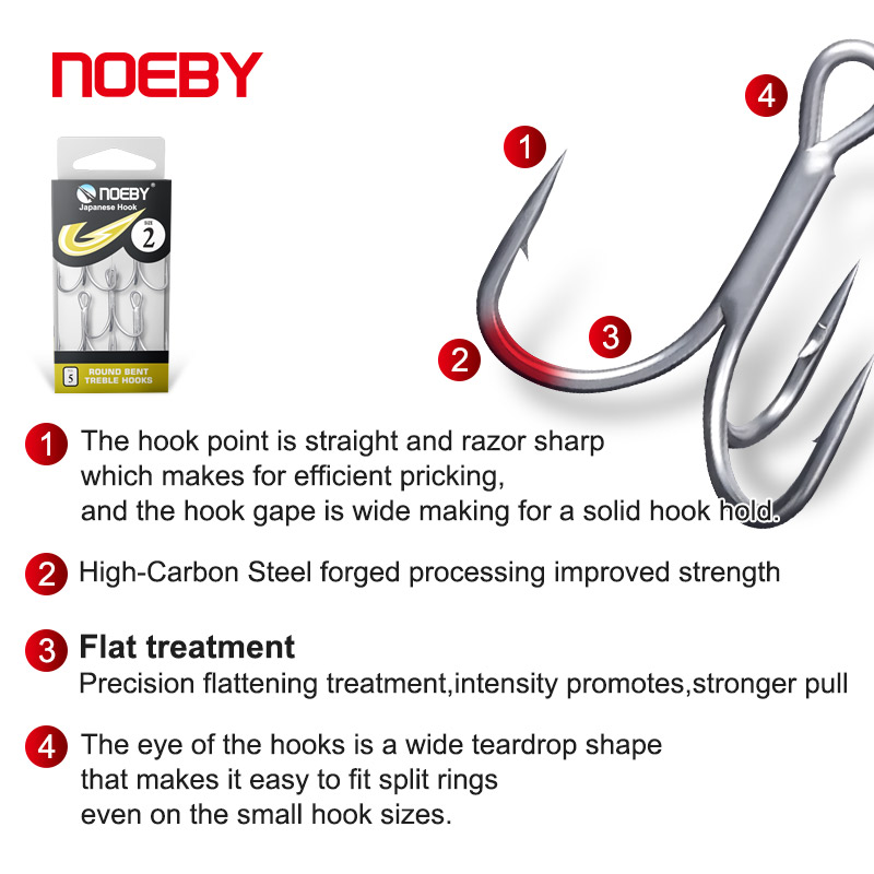 Noeby High Carbon Steel Fishin – Fishing Hook Offset recenzja i cena