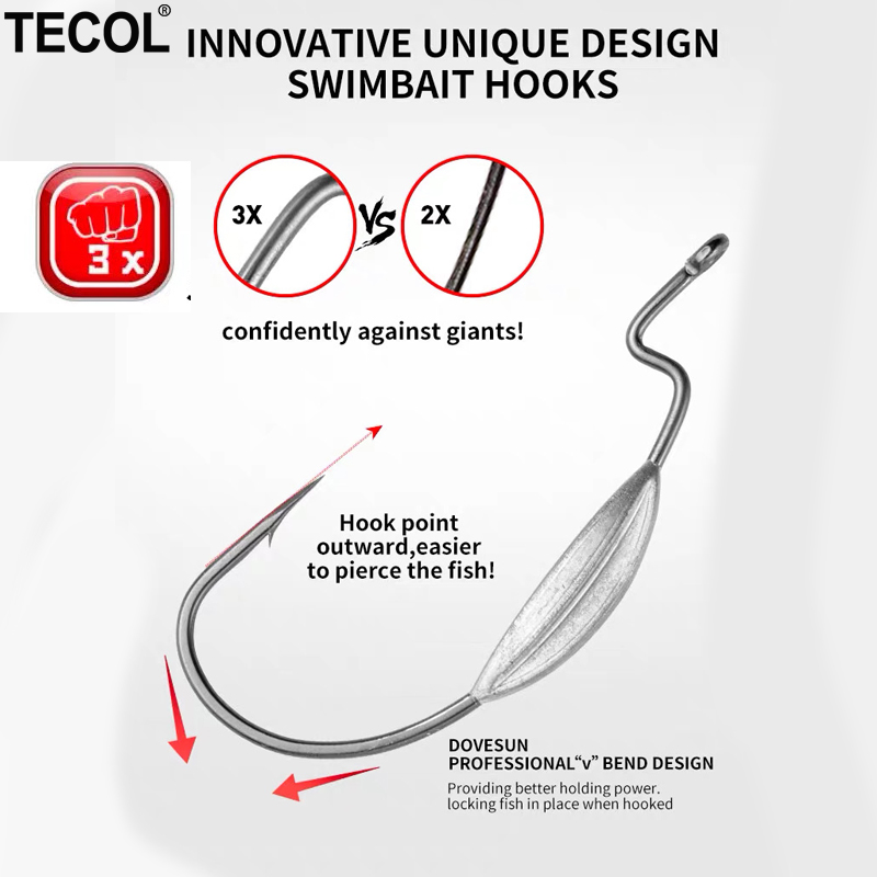 TECOL 3PCS 6/0 8/0 10/0 Weight – Fishing Hook Offset recenzja i cena