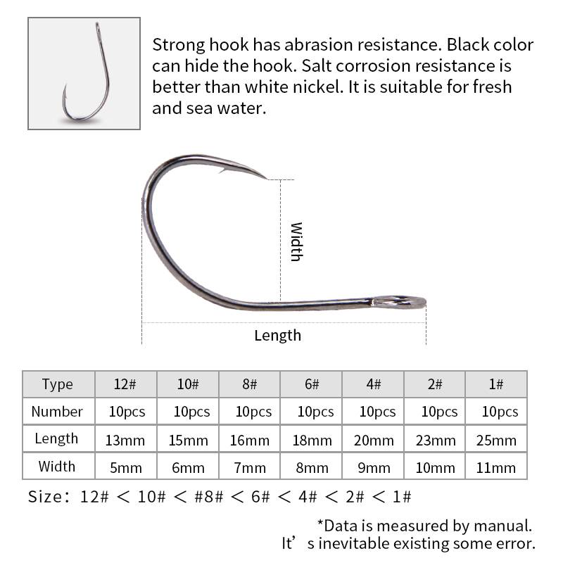 20pcs High Carbon Steel High-c – Fishing Hook Weedless recenzja i cena