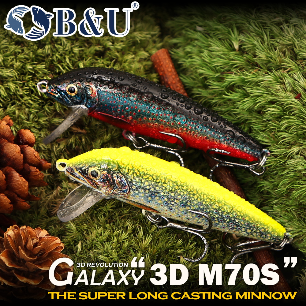 B&U Sinking Minnow Fishing Lur – Fishing Hook Treble recenzja i cena