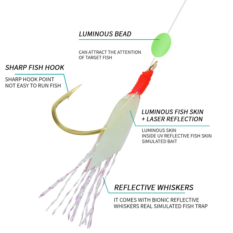 ZYZHE Fishing Sabiki Hook Lumi – Fishing Hook Assortment recenzja i cena