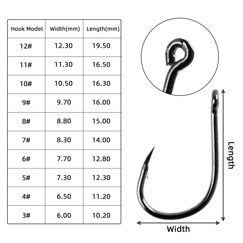 70Pcs/box Fishing Hooks Set Ki – Fishing Hook Circle recenzja i cena