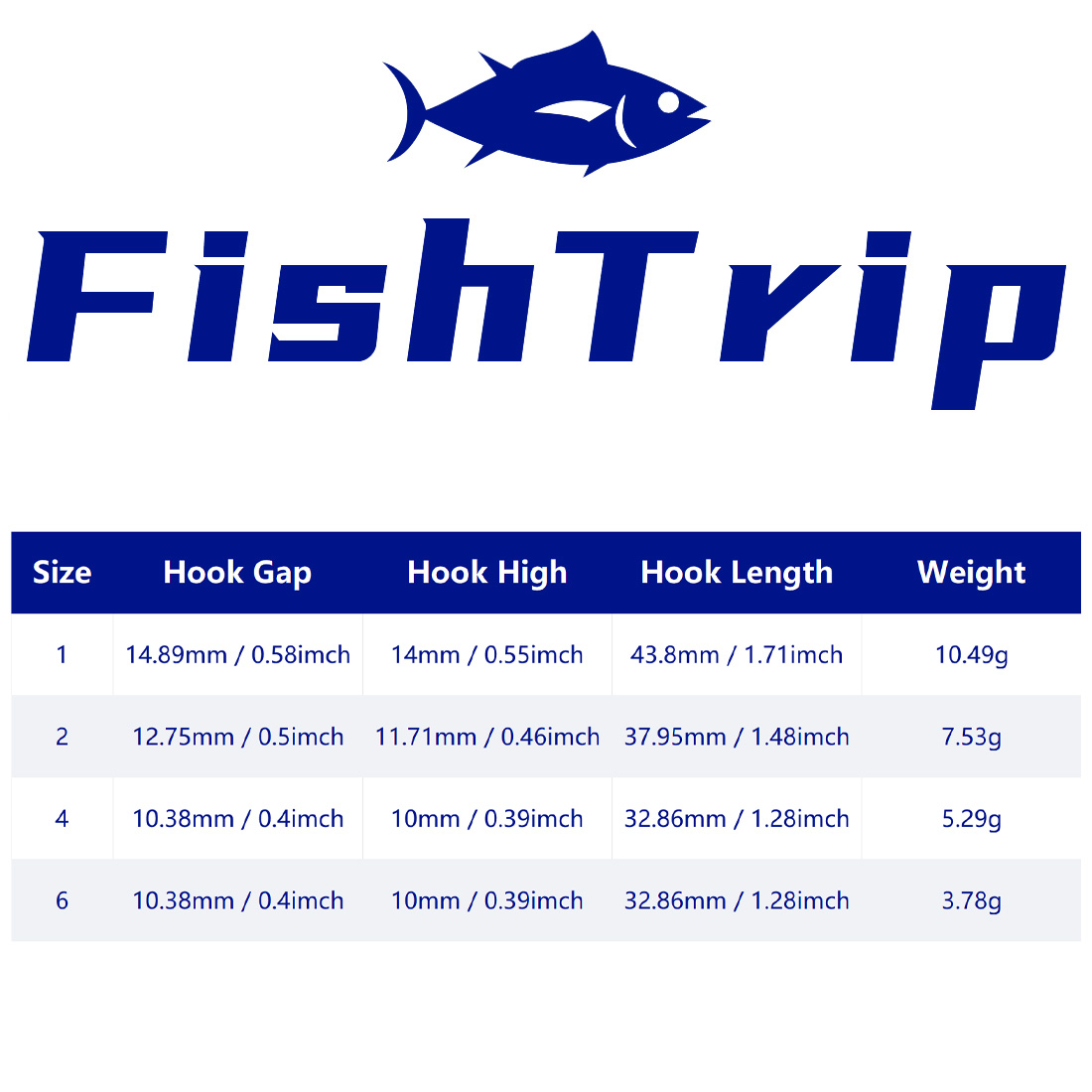 FishTrip 10Pcs Jig Head Fishin – Fishing Hook Weedless recenzja i cena