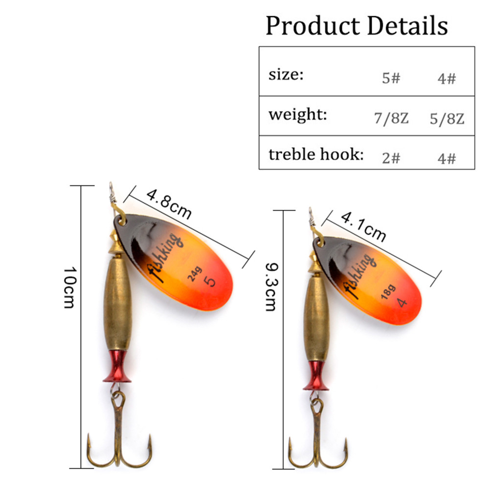 NGB Long Cast Spinner Bait Fis – Fishing Hook Treble recenzja i cena