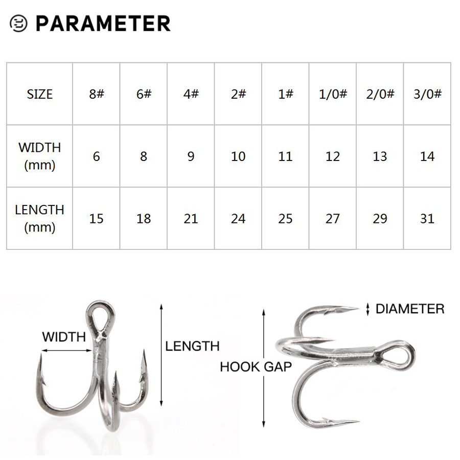 6X Fishing Treble Hook 10Pcs T – Fishing Hook Barbless recenzja i cena