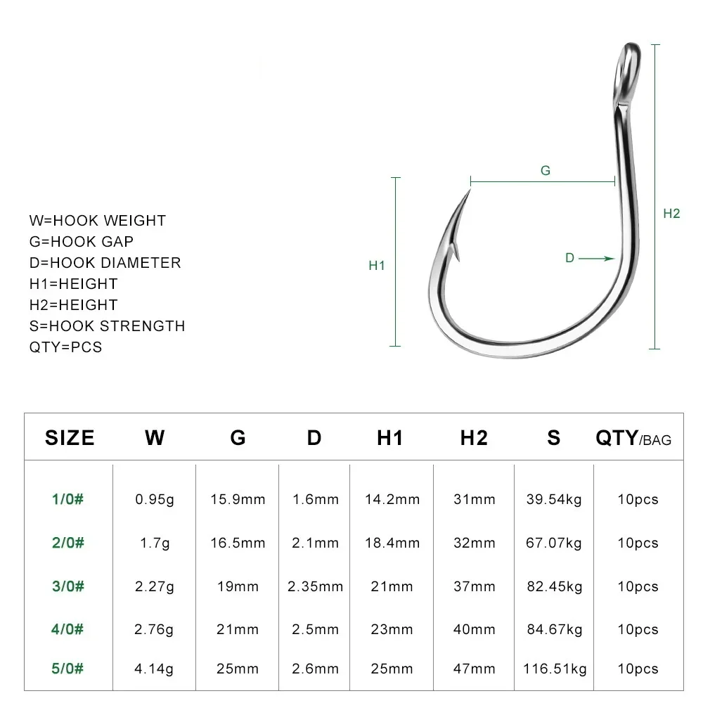 Ring Eye Fishhooks Fishing Hoo – Fishing Hook Circle recenzja i cena