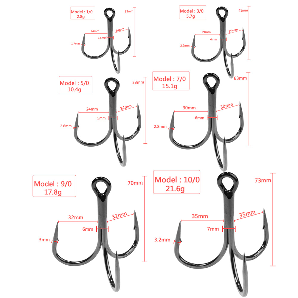 Huge Treble Hooks 4X Strong 1# – Fishing Hook Offset recenzja i cena